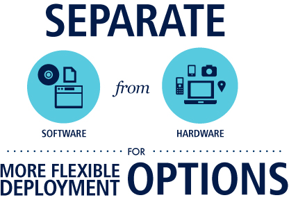 Separate software from hardware for more flexible deployment options.