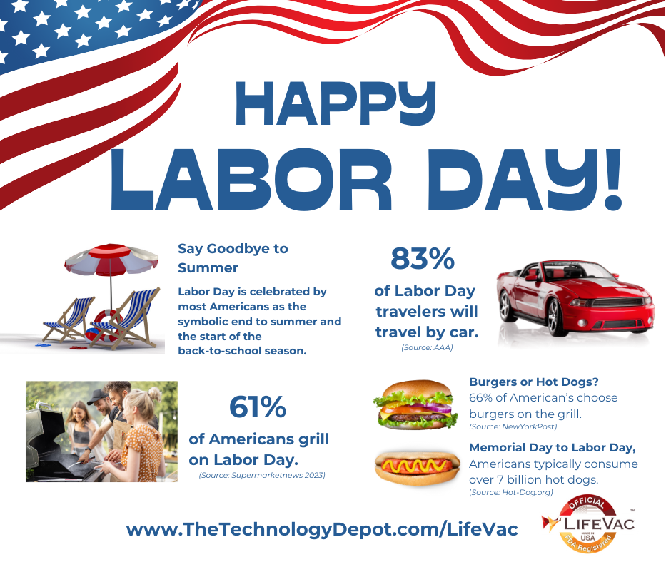 Happy Labor Day