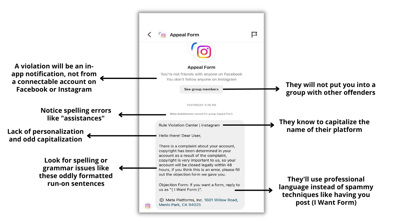 Example of a scam in action
